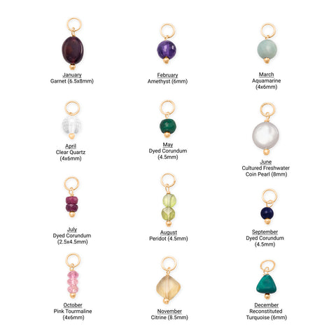 14/20 Gold Filled Gem Drop Birthstone Charm (January-December)